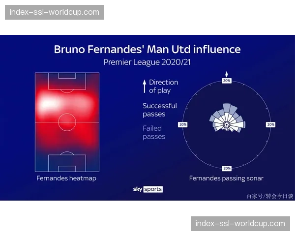 专栏观点:过度依赖三分是否让部分球队的进攻风格趋于脆弱? 专栏观点:过度依赖三分是否让部分球队的进攻风格趋于脆弱?